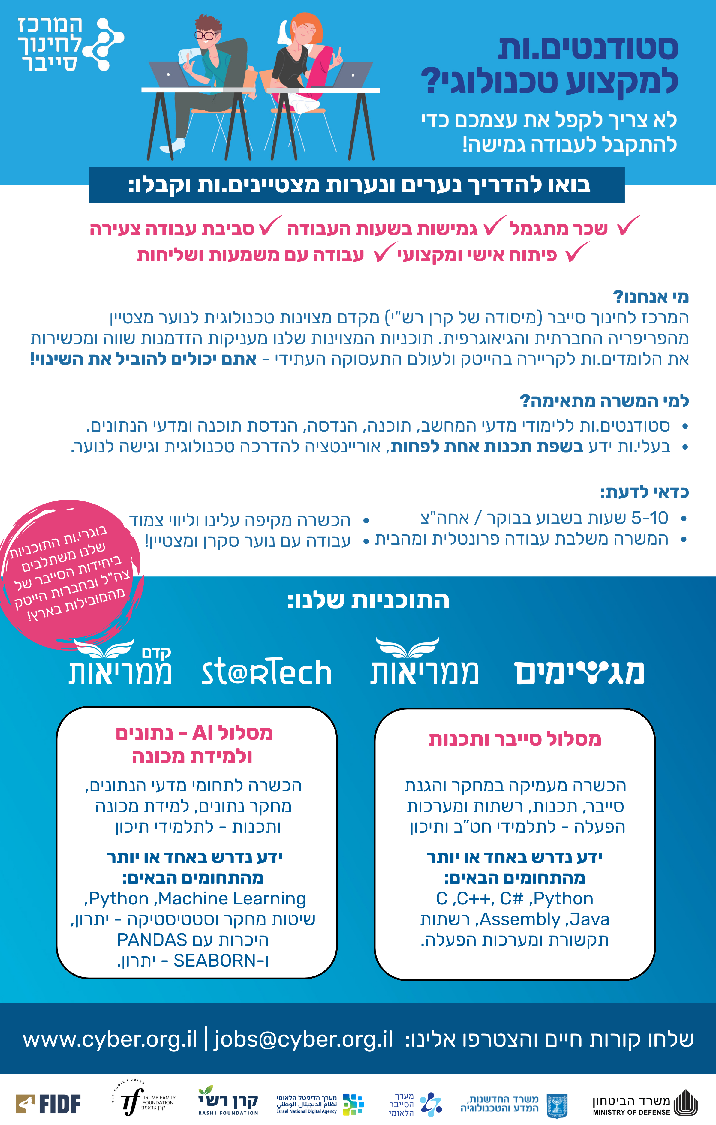 המרכז לחינוך סייבר, פועל לקידום שוויון הזדמנויות לנוער מהפריפריה הגיאוגרפית והחברתית בישראל, ומגייס מדריכים.ות לתוכניות חינוך טכנולוגי לנוער ברחבי הארץ.   מה אנחנו מחפשים? * א.נשים עם ידע בשפת תכנות אחת לפחות * אוריינטציה להדרכה טכנולוגית * גישה חינוכית חברתית * מתאים לסטודנטים.ות למקצועות טכנולוגיים   למה זה כדאי?  * משרה גמישה - שילוב פרונטלי ומהבית * שכר מתגמל * הכשרה ומעטפת מקצועית * התפתחות אישית * משרה עם שליחות ומשמעות * סביבת עבודה צעירה וערכית!     קצת עלינו >> https://cyber.org.il/ מייל לשליחת קו"ח>> jobs@cyber.org.il