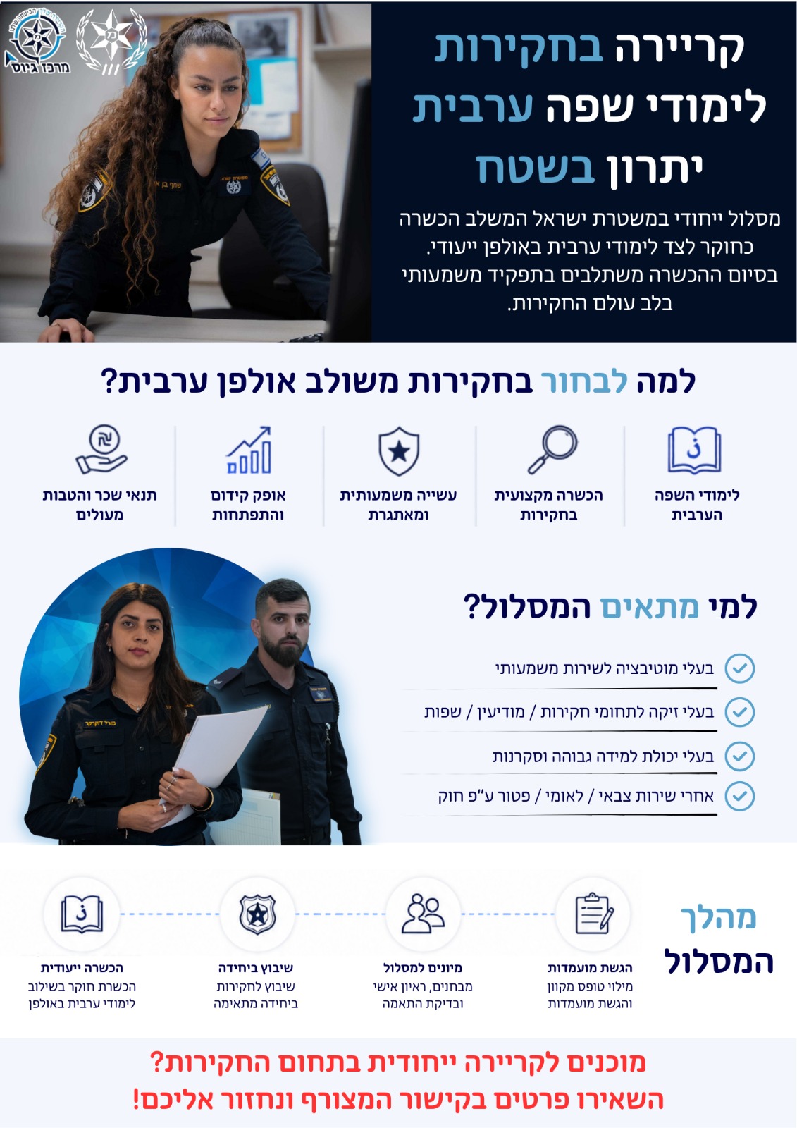 שם המשרה: חקירות משולב אולפן ערבית, משטרת ישראל התפקיד כולל: משרה אקסקלוסיבית לאוכלוסייה מצומצמת (מספר המקומות מוגבל). מסלול ייחודי במשטרת ישראל המשלב הכשרה כחוקר/ת לצד לימודי ערבית באולפן ייחודי. בסיום ההכשרה משתלבים בתפקיד משמעותי בלב עולם החקירות. חקירה וניהול תיקי חקירה, תכלול מידע טכנולוגי, מדעי ועיוני. איסוף ממצאים וראיות. חשיפת עבירות ומבצען תוך שימוש בכלי חקירה מגוונים המופעלים במסגרת החוק והסמכויות המוקנות בדין. ייצוג המשטרה והופעה בבתי משפט. העבודה במשטרה בכלל ובתחום החקירות בפרט, מאופיינת באתגרים חשיבתיים ויצירתיים תוך שימוש בכלים טכנולוגיים ואנושיים. מדובר במשרה מרתקת ומאתגרת הטומנת בחובה שליחות ומשמעות מהמעלה הראשונה תוך השפעה על החברה הישראלית וצביונה. היקף המשרה: מלאה. מיקום המשרה: כל הארץ. דרישות: • בגרות מלאה- חובה. • שירות צבאי/לאומי/אזרחי או פטור חוקי מצה"ל. • בריאות תקינה וכשירות רפואית, על פי החלטת רופא המשטרה. • נכונות לעבודה בשעות לא שגרתיות. • תודעת שירות גבוהה. • יכולת עבודה עצמאית ובצוות. • הגיוס מותנה בעמידה בדרישות הבסיסיות ומעבר בהצלחה של תהליך המיון במשטרת ישראל. להגשת מועמדות: הגשת מועמדות באמצעות דף הנחיתה שלנו: הצטרפו למשטרת ישראל! הערות: • התפקיד מתאים לבוגרי תואר ראשון ומעלה בתחומי מדעי החברה, מדעי הרוח, כלכלה, חשבונאות, מנהל עסקים, משפטים, מדיניות ציבורית ועוד. • הכשרה מתאימה תינתן ע"י משטרת ישראל. • המתקבלים/ות ייהנו מתנאי שכר הולמים והטבות מצוינות כפי שמופיעות באתר מרכז הגיוס של משטרת ישראל. • נציגי הגיוס שלנו יסייעו לכם/ן למצוא את השיבוץ שמתאים/ן בדיוק עבורכם/ן.